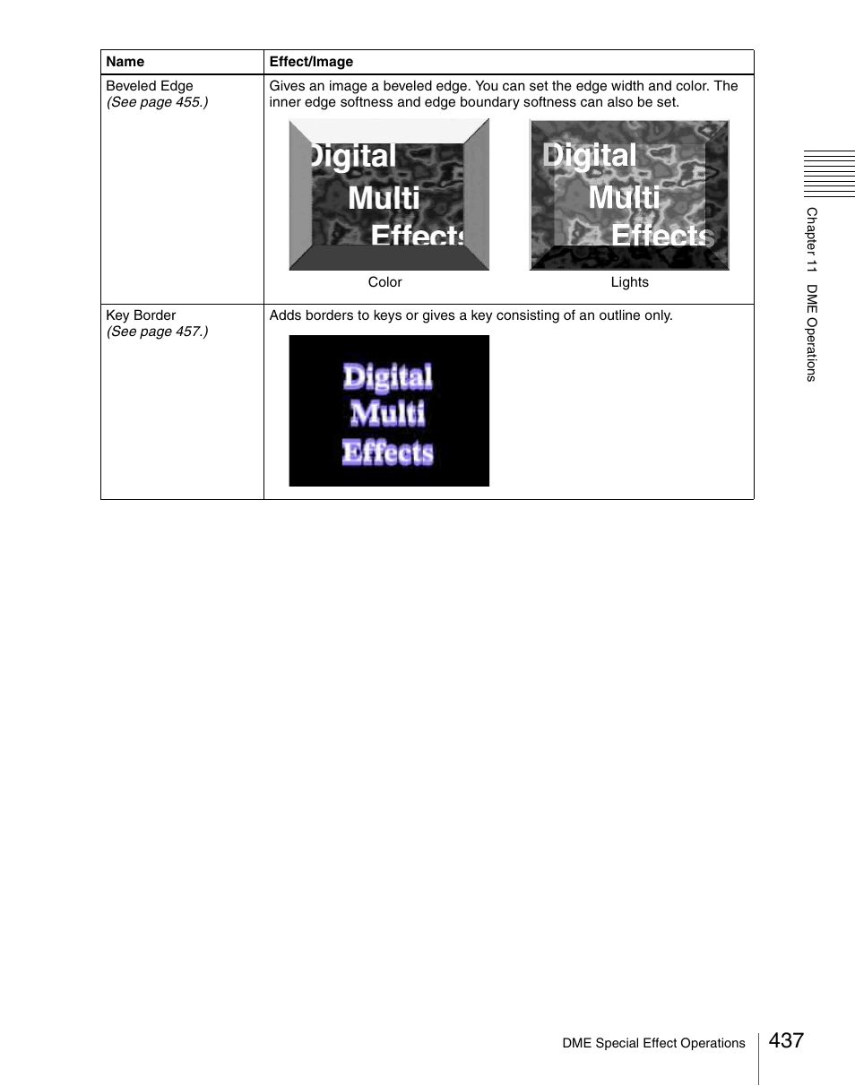 Sony Multi Interface Shoe Adapter User Manual | Page 437 / 1094