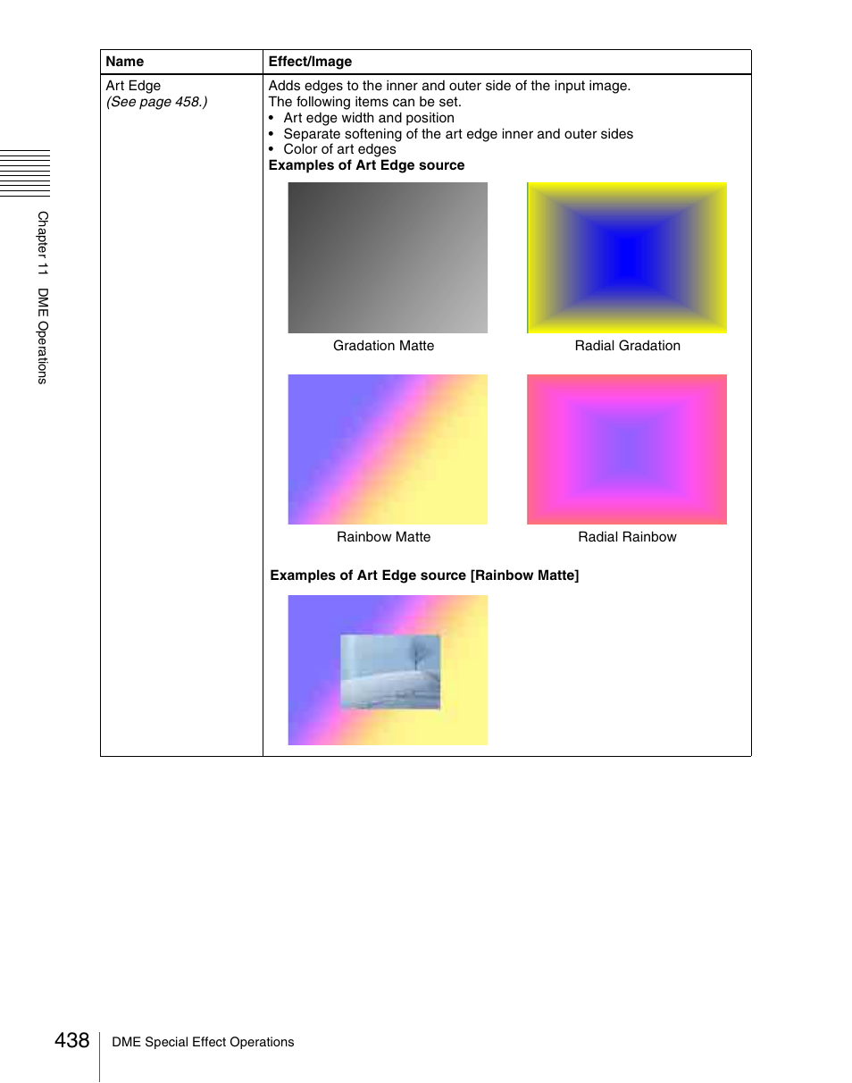 Sony Multi Interface Shoe Adapter User Manual | Page 438 / 1094