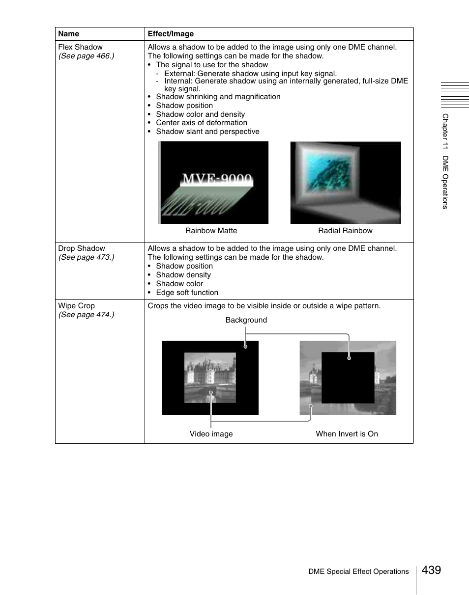 Sony Multi Interface Shoe Adapter User Manual | Page 439 / 1094