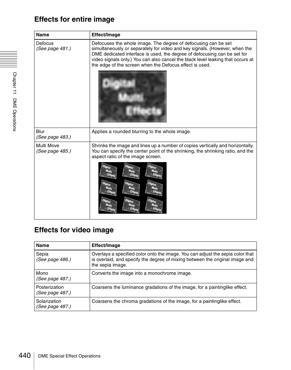 Effects for entire image effects for video image | Sony Multi Interface Shoe Adapter User Manual | Page 440 / 1094