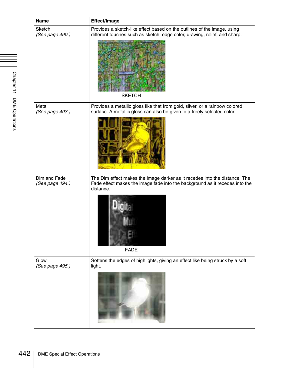 Sony Multi Interface Shoe Adapter User Manual | Page 442 / 1094