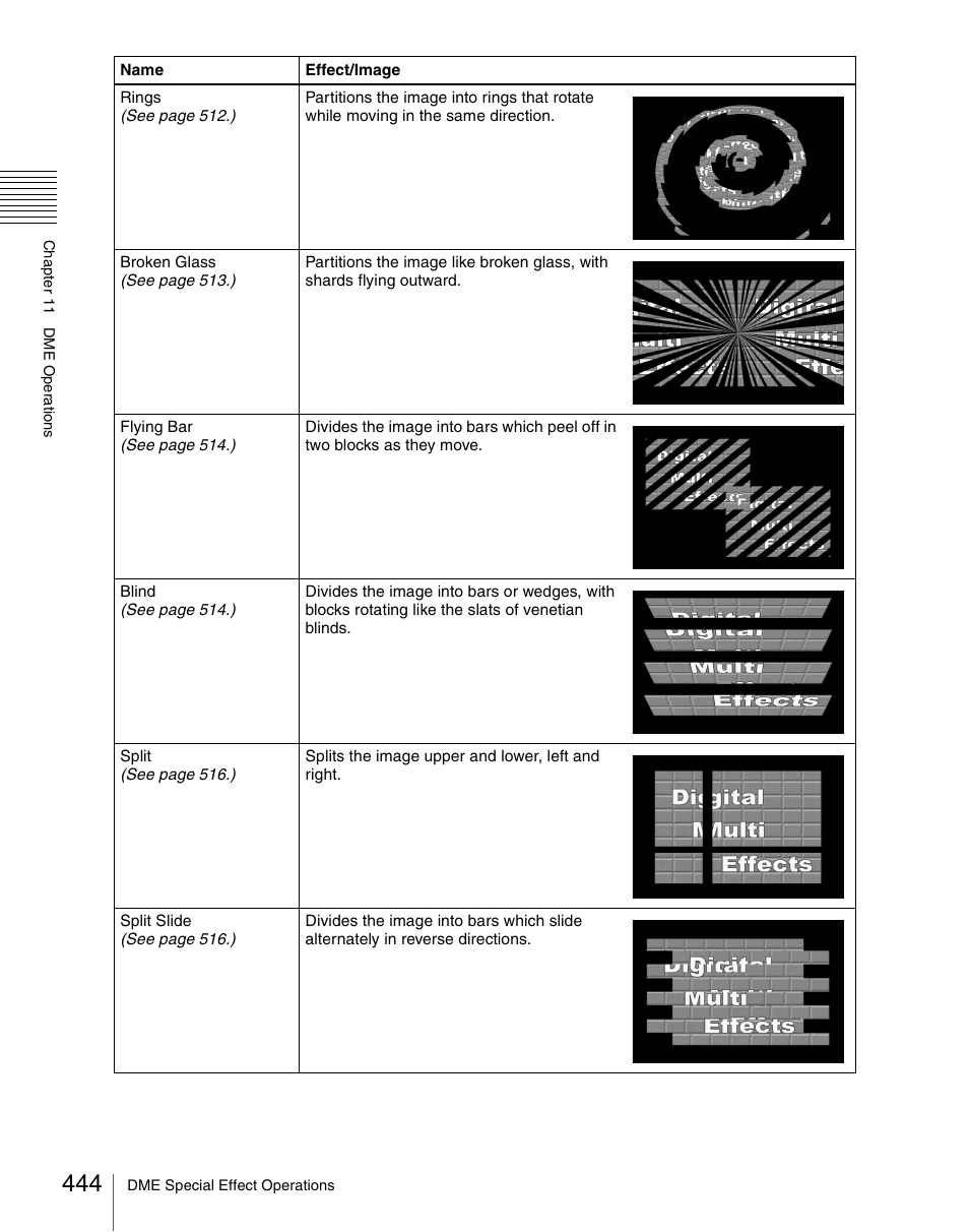 Sony Multi Interface Shoe Adapter User Manual | Page 444 / 1094