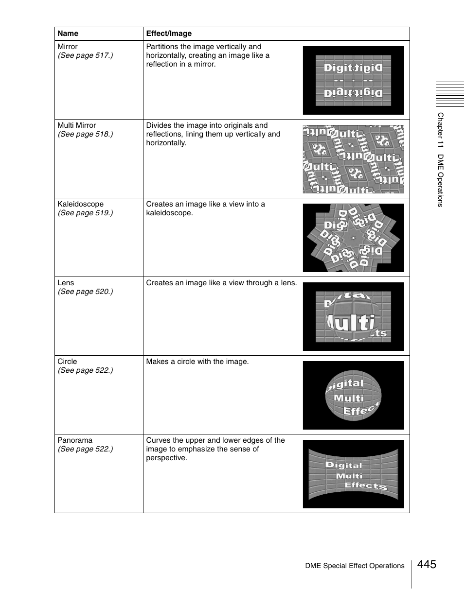 Sony Multi Interface Shoe Adapter User Manual | Page 445 / 1094