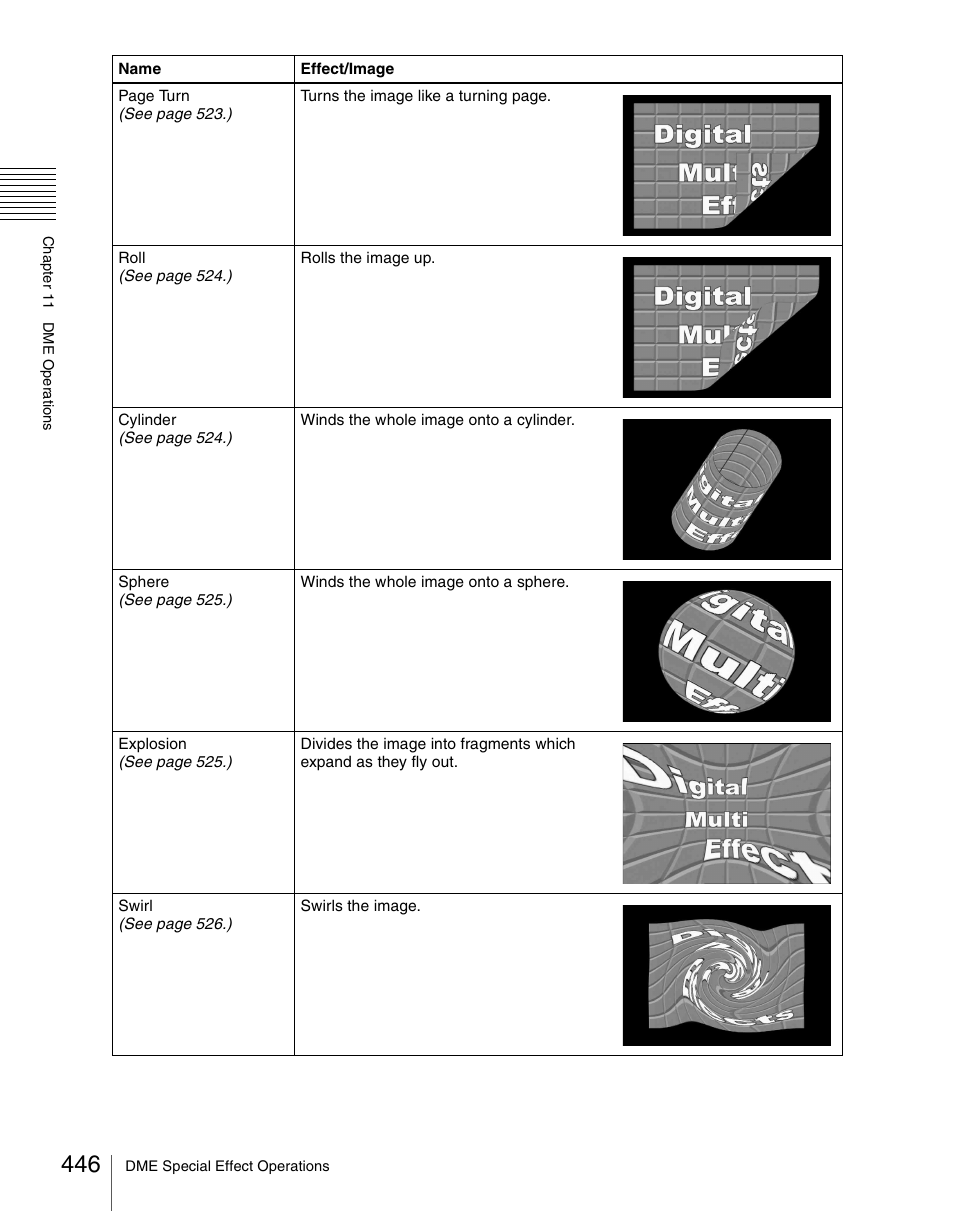 Sony Multi Interface Shoe Adapter User Manual | Page 446 / 1094