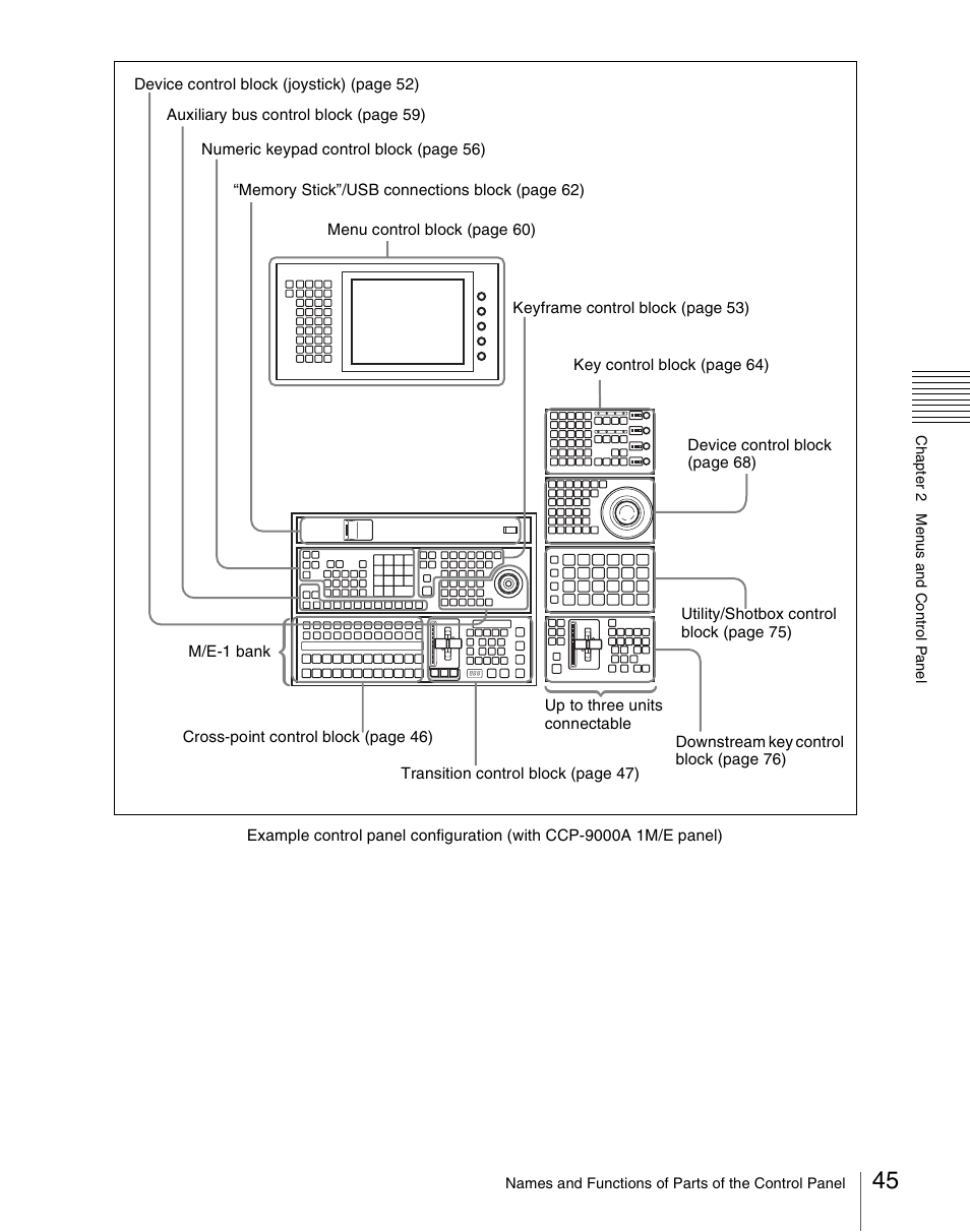 Sony Multi Interface Shoe Adapter User Manual | Page 45 / 1094