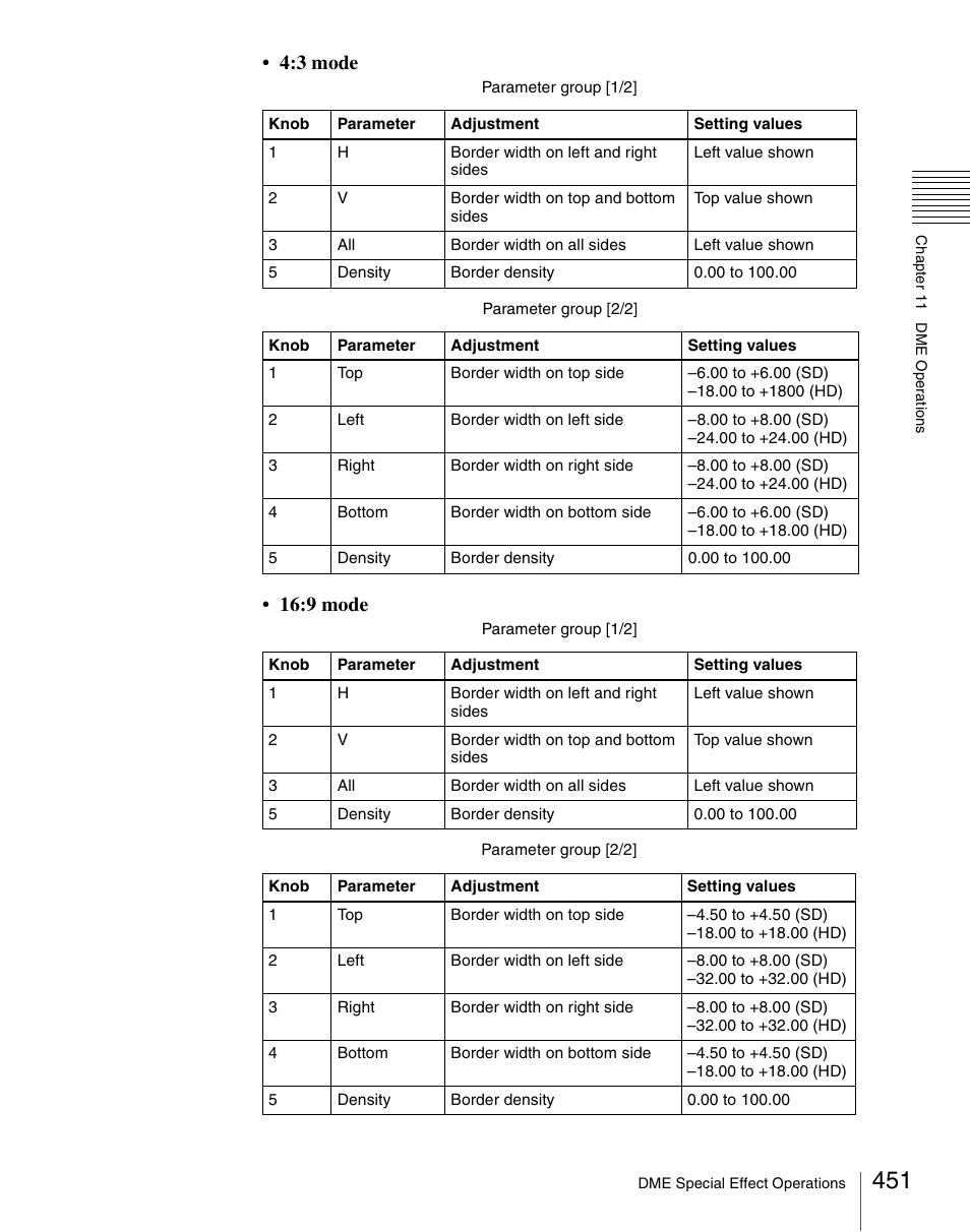 3 mode • 16:9 mode | Sony Multi Interface Shoe Adapter User Manual | Page 451 / 1094