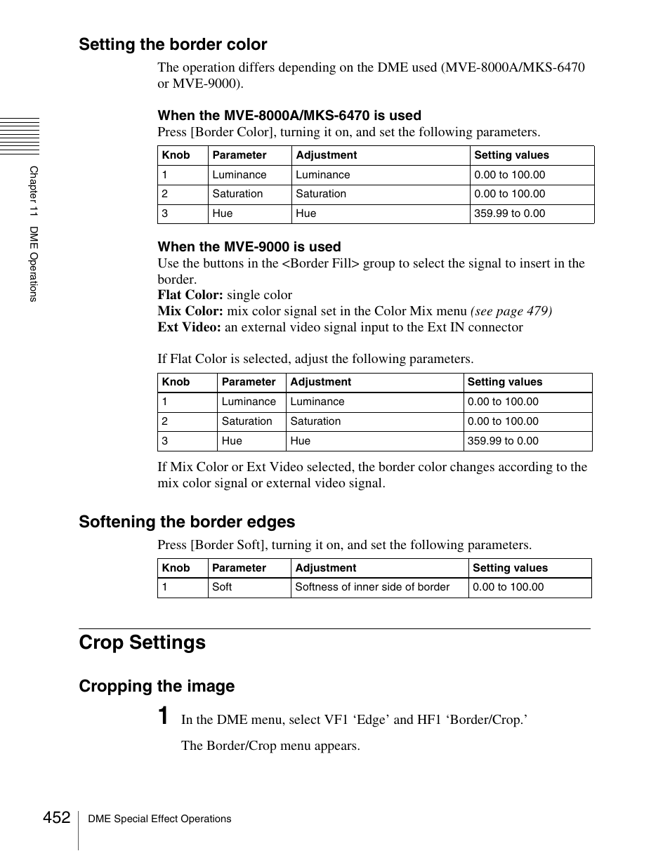 Crop settings, Setting the border color, Softening the border edges | Cropping the image | Sony Multi Interface Shoe Adapter User Manual | Page 452 / 1094