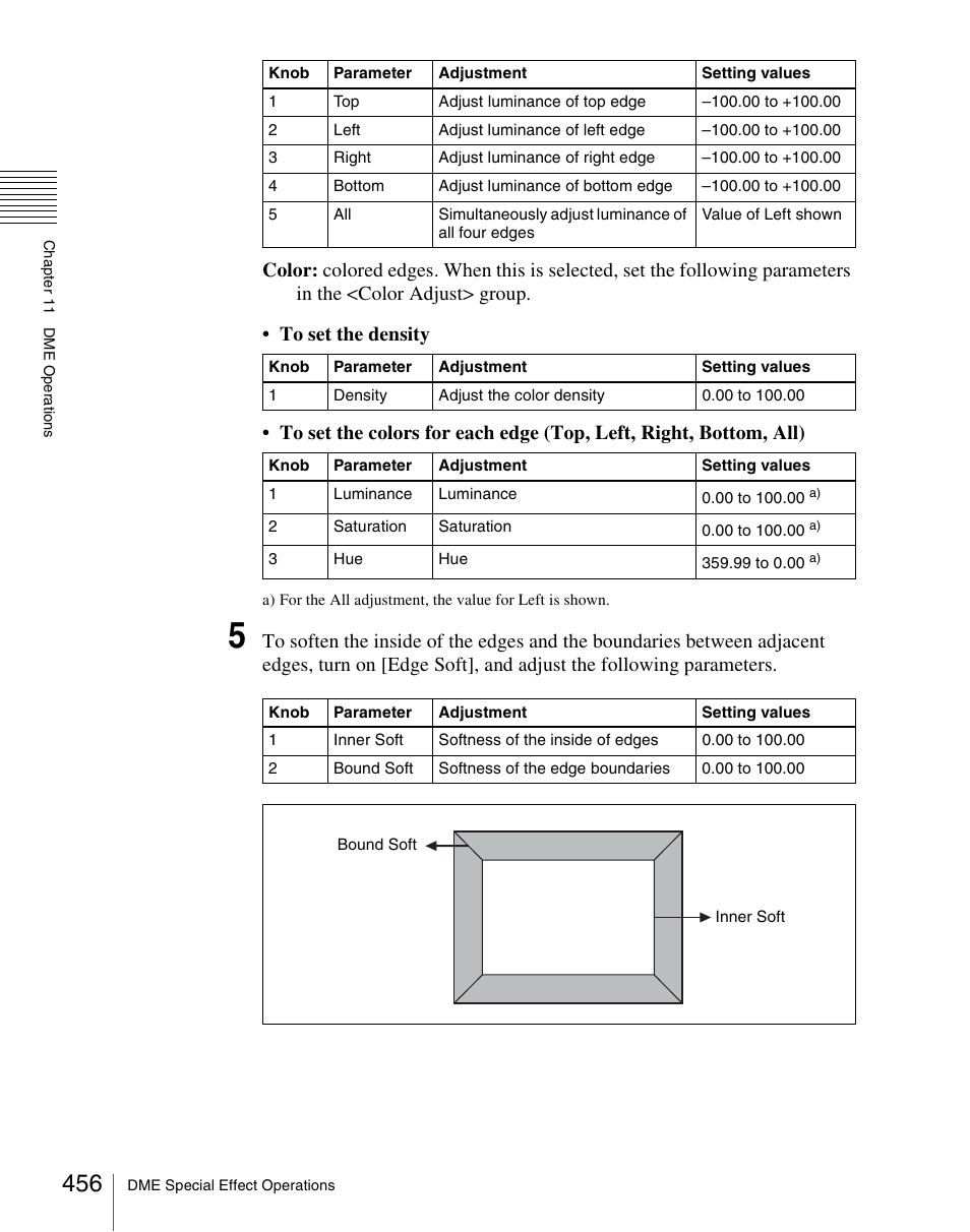 Sony Multi Interface Shoe Adapter User Manual | Page 456 / 1094