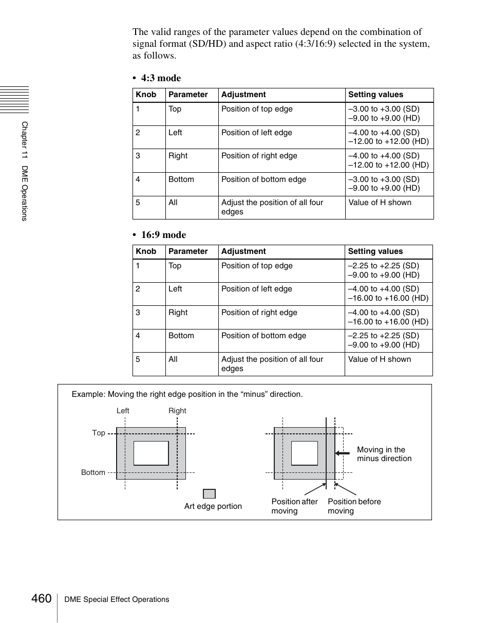 Sony Multi Interface Shoe Adapter User Manual | Page 460 / 1094