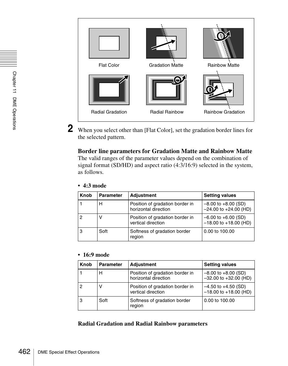 Sony Multi Interface Shoe Adapter User Manual | Page 462 / 1094