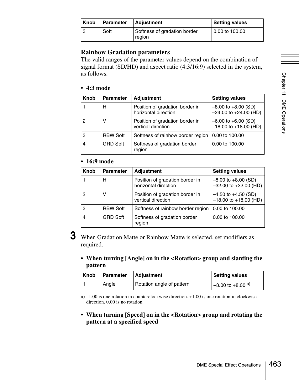 Rainbow gradation parameters | Sony Multi Interface Shoe Adapter User Manual | Page 463 / 1094