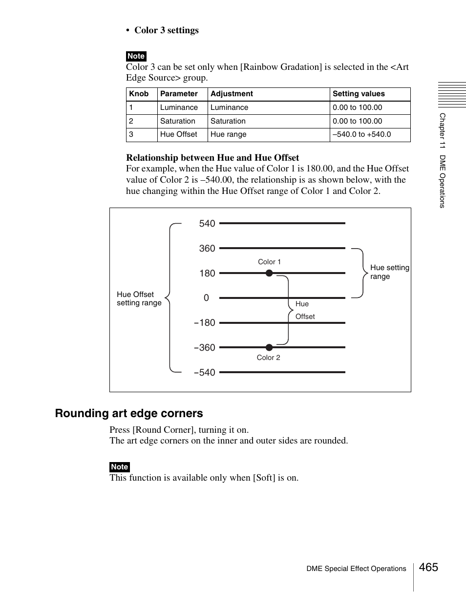 Rounding art edge corners | Sony Multi Interface Shoe Adapter User Manual | Page 465 / 1094