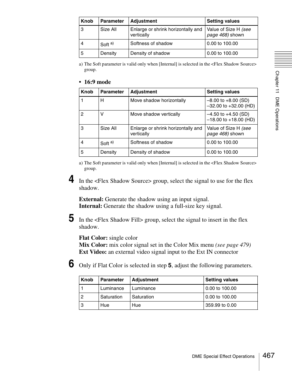 Sony Multi Interface Shoe Adapter User Manual | Page 467 / 1094