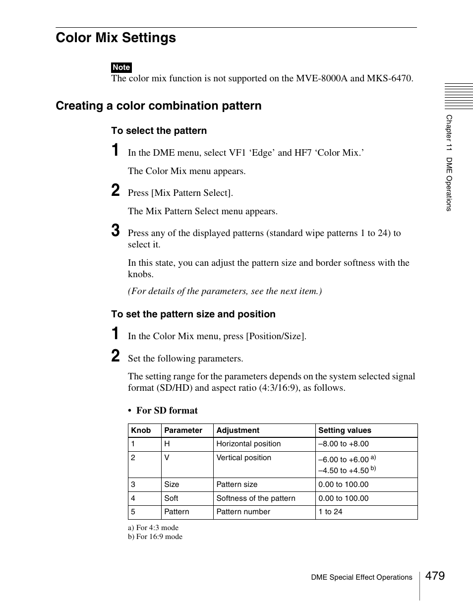 Color mix settings, Creating a color combination pattern | Sony Multi Interface Shoe Adapter User Manual | Page 479 / 1094