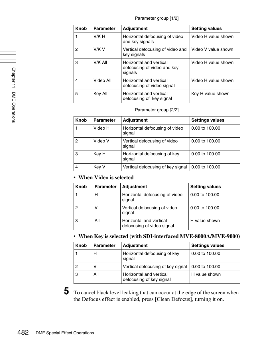 When video is selected | Sony Multi Interface Shoe Adapter User Manual | Page 482 / 1094