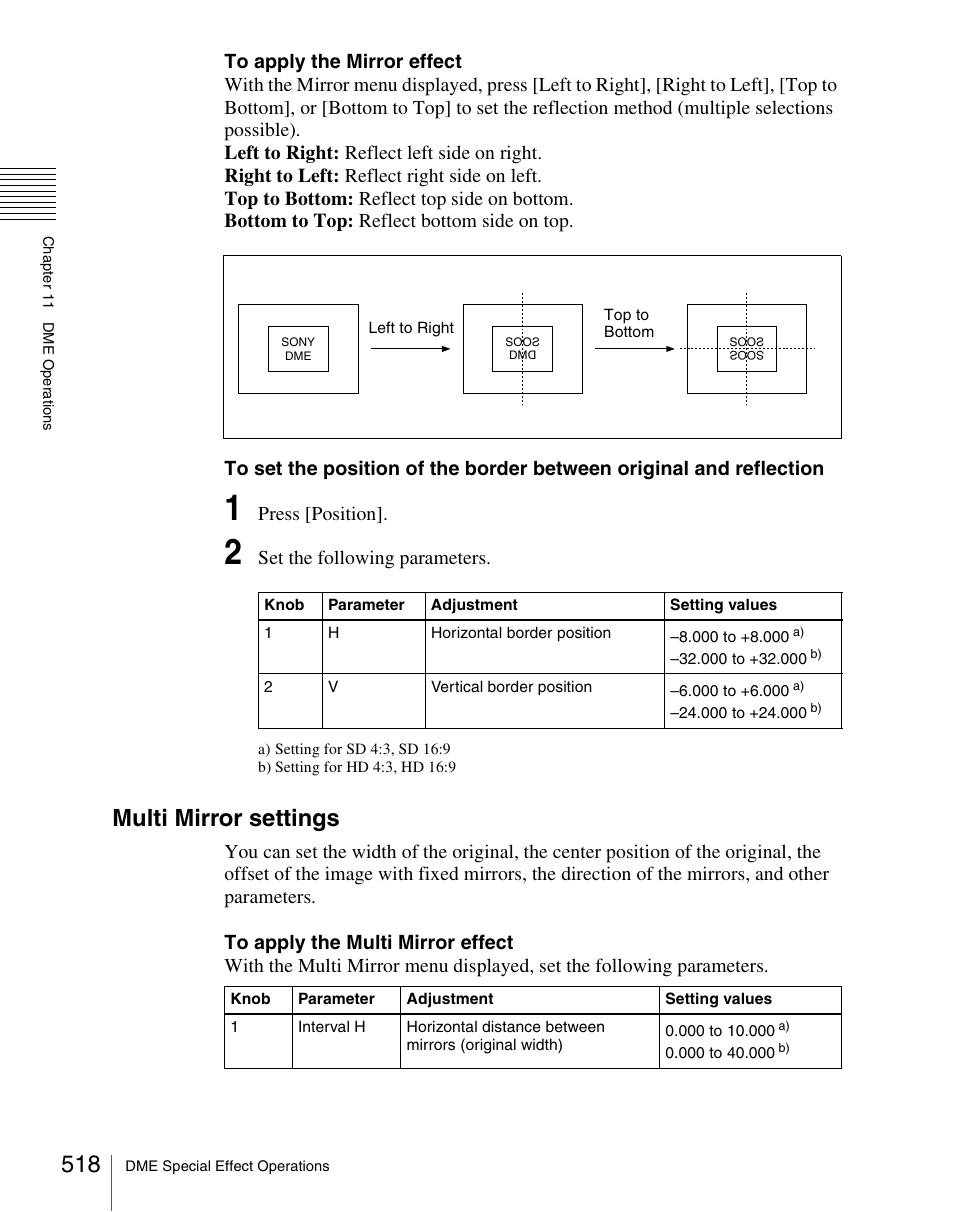 Multi mirror settings | Sony Multi Interface Shoe Adapter User Manual | Page 518 / 1094