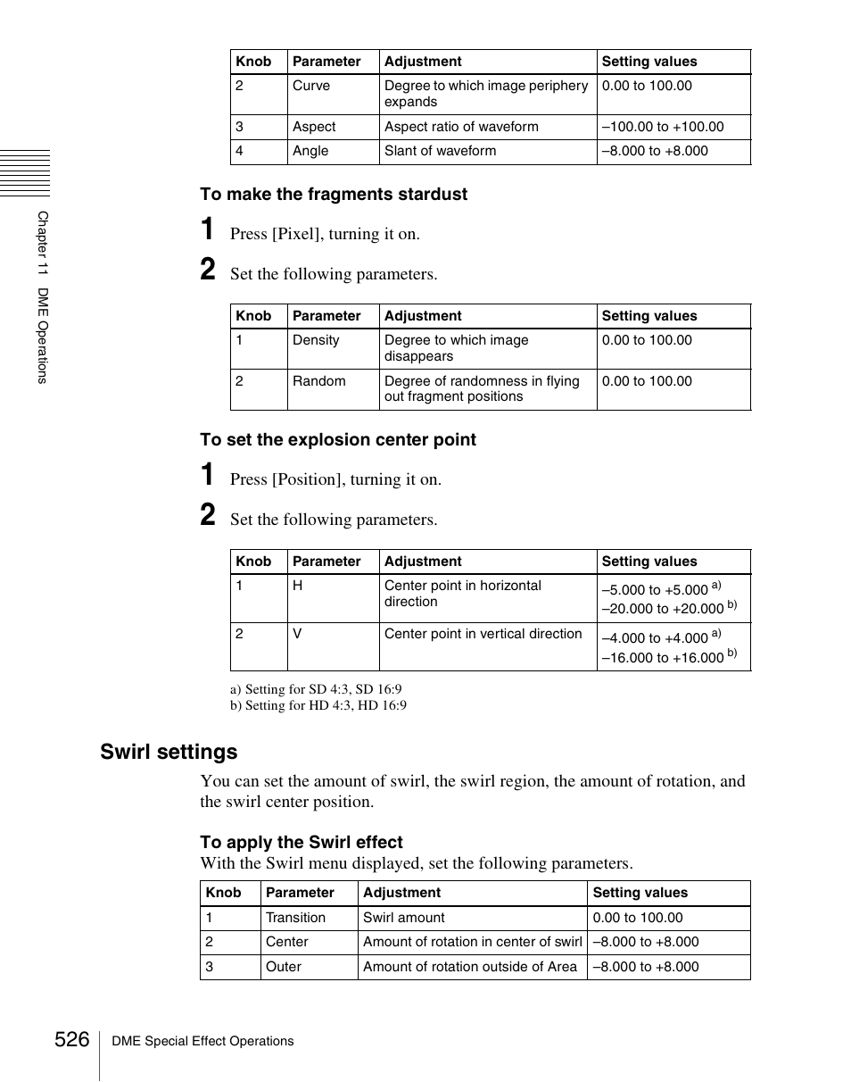 Swirl settings | Sony Multi Interface Shoe Adapter User Manual | Page 526 / 1094