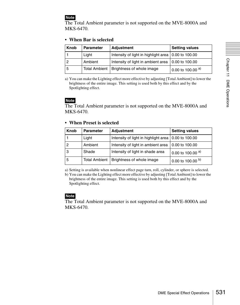 Sony Multi Interface Shoe Adapter User Manual | Page 531 / 1094