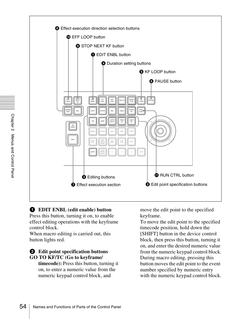 Sony Multi Interface Shoe Adapter User Manual | Page 54 / 1094