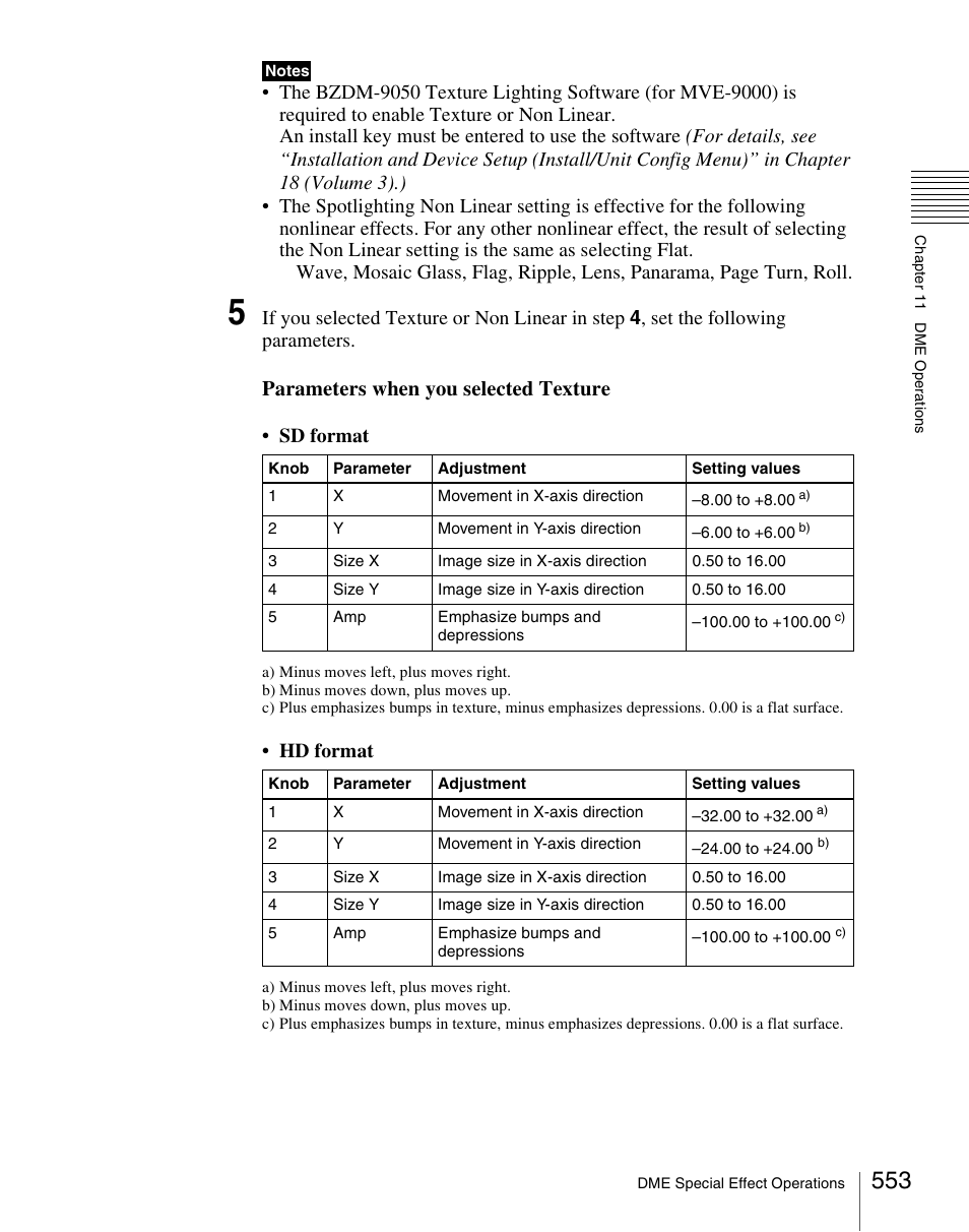 Parameters when you selected texture | Sony Multi Interface Shoe Adapter User Manual | Page 553 / 1094