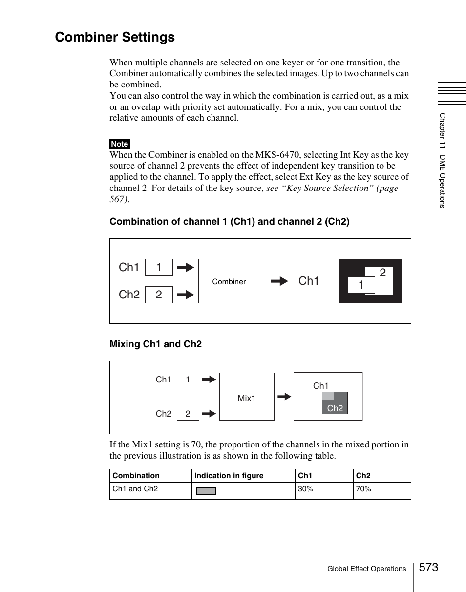 Combiner settings | Sony Multi Interface Shoe Adapter User Manual | Page 573 / 1094