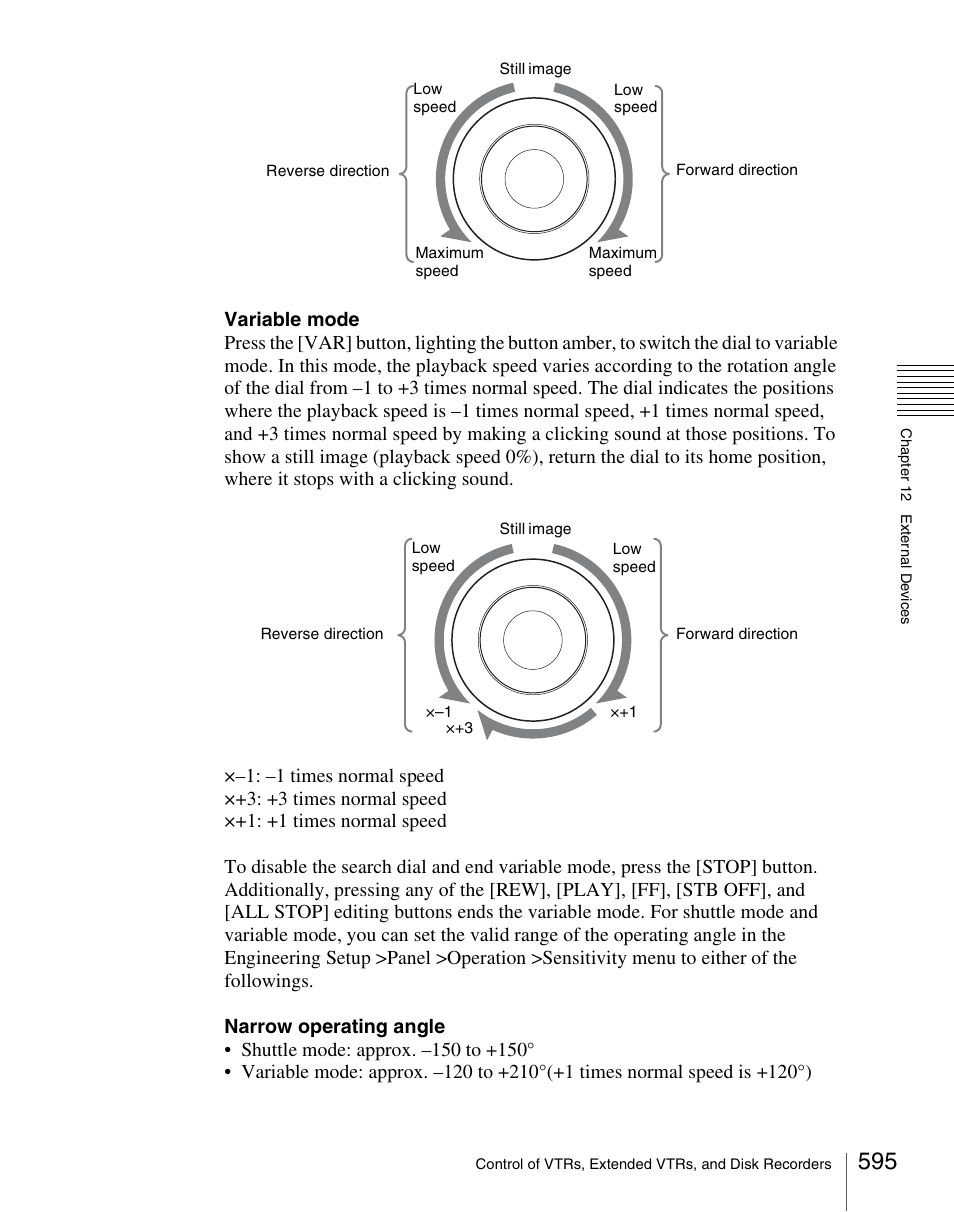 Sony Multi Interface Shoe Adapter User Manual | Page 595 / 1094