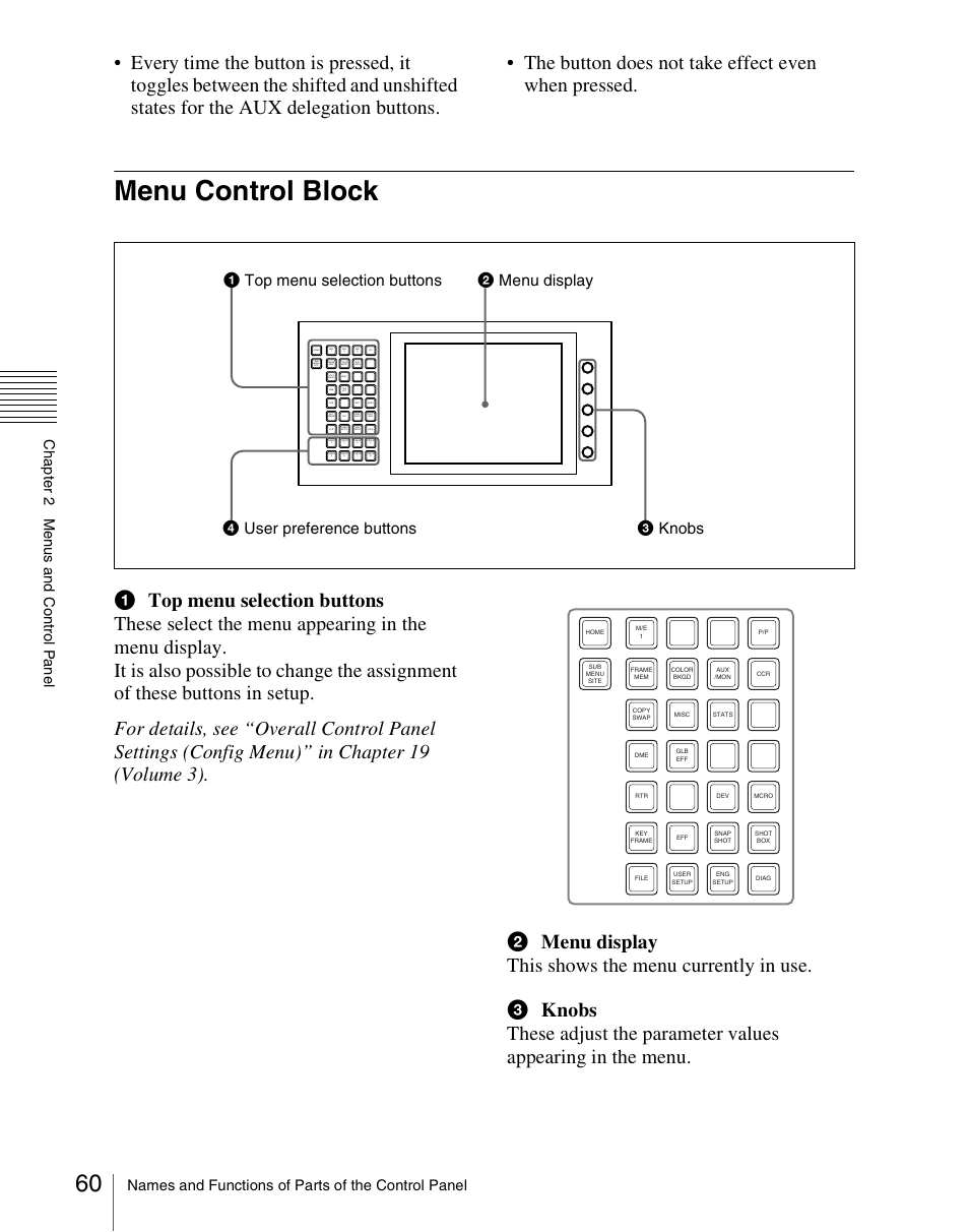 Menu control block | Sony Multi Interface Shoe Adapter User Manual | Page 60 / 1094