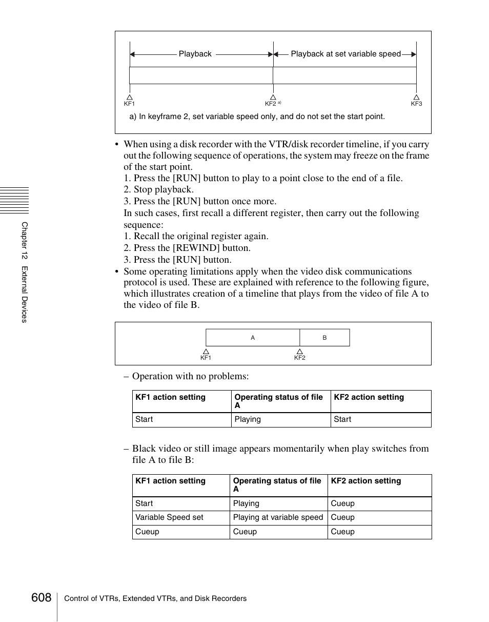 Sony Multi Interface Shoe Adapter User Manual | Page 608 / 1094