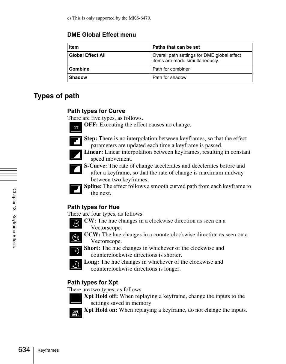 Types of path | Sony Multi Interface Shoe Adapter User Manual | Page 634 / 1094