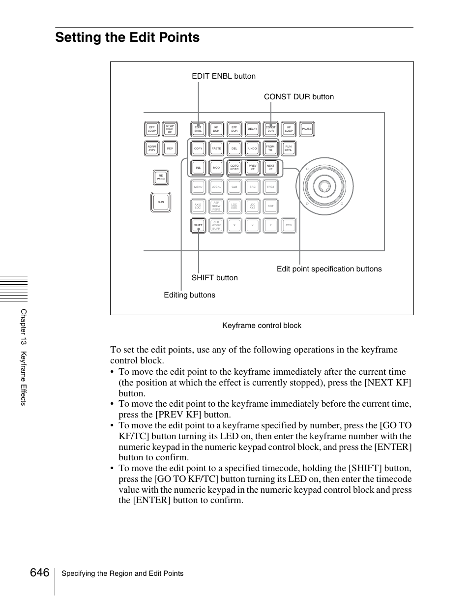 Setting the edit points, Keyframe control block, Chapt er 1 3 k e y fra me ef fe c ts | Specifying the region and edit points | Sony Multi Interface Shoe Adapter User Manual | Page 646 / 1094