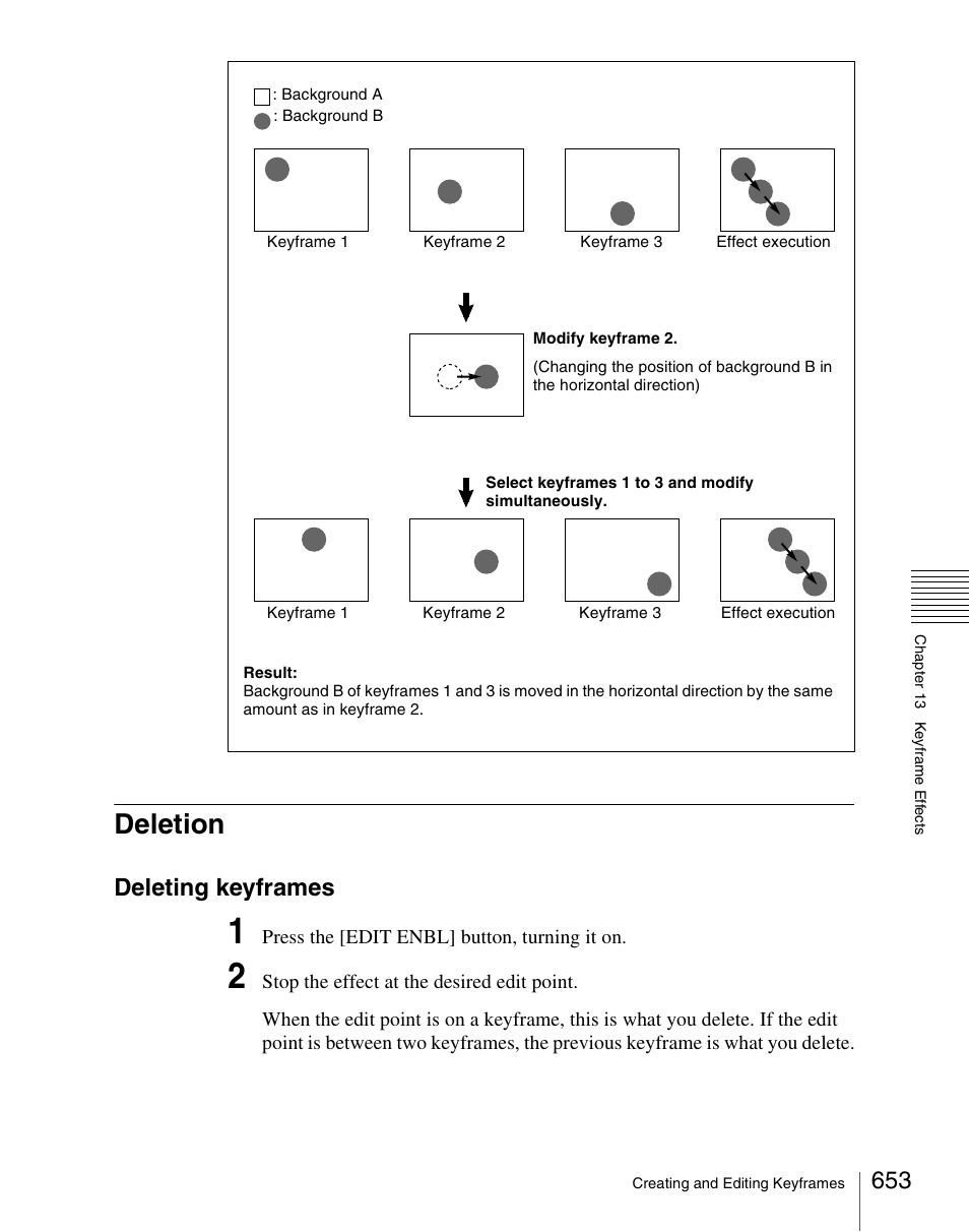 Deletion, Deleting keyframes | Sony Multi Interface Shoe Adapter User Manual | Page 653 / 1094