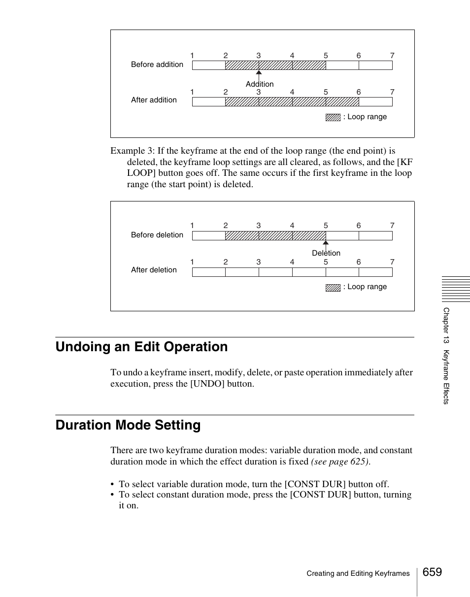 Undoing an edit operation, Duration mode setting, Undoing an edit operation duration mode setting | Sony Multi Interface Shoe Adapter User Manual | Page 659 / 1094