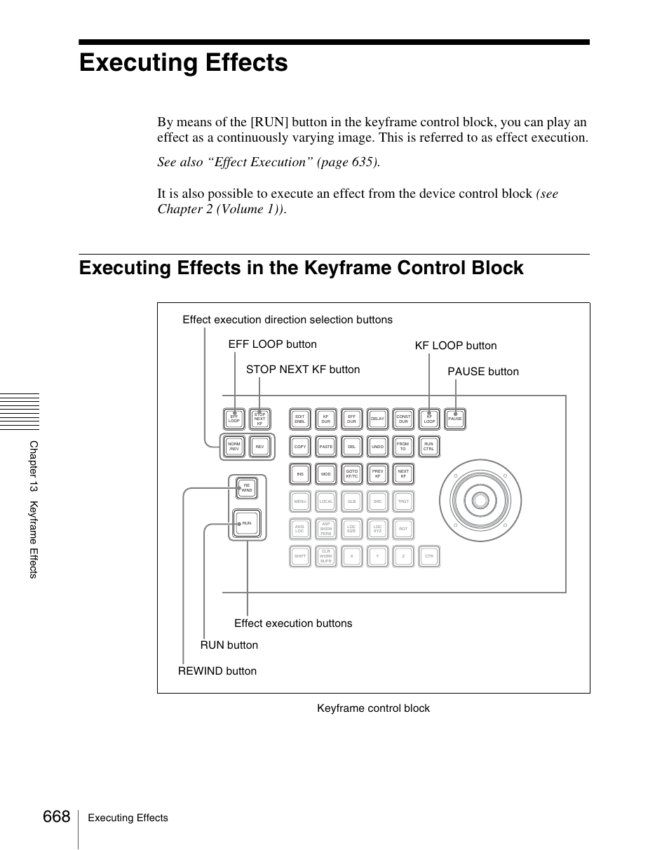 Executing effects, Executing effects in the keyframe control block, Keyframe control block | Chapt er 1 3 k e y fra me ef fe c ts | Sony Multi Interface Shoe Adapter User Manual | Page 668 / 1094