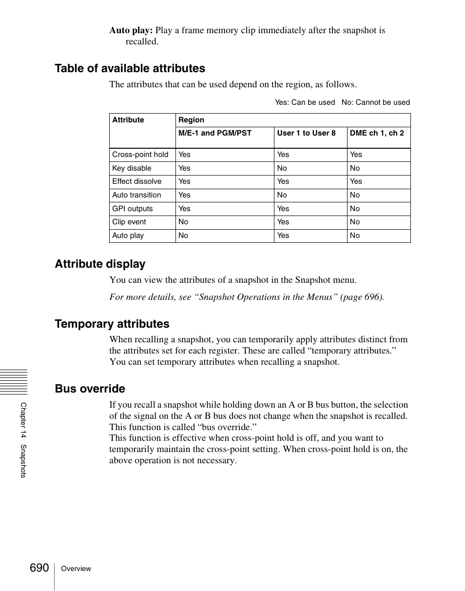 Table of available attributes, Attribute display, Temporary attributes | Bus override | Sony Multi Interface Shoe Adapter User Manual | Page 690 / 1094