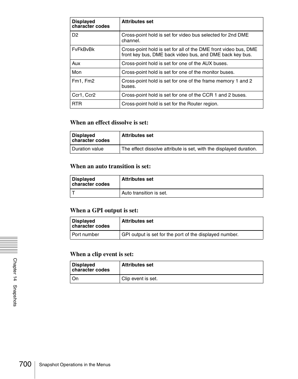 Sony Multi Interface Shoe Adapter User Manual | Page 700 / 1094