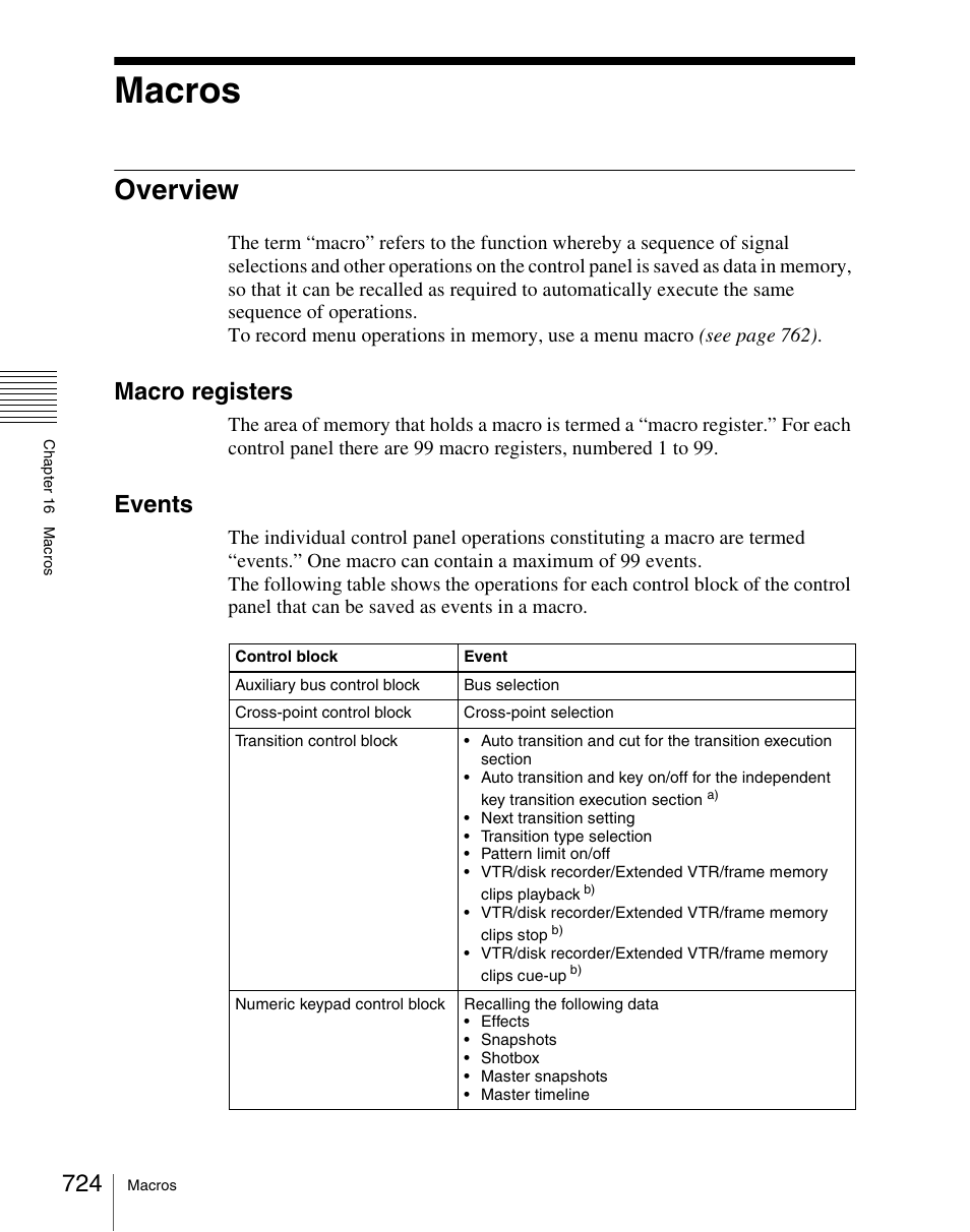 Macros, Overview, Macro registers | Events | Sony Multi Interface Shoe Adapter User Manual | Page 724 / 1094