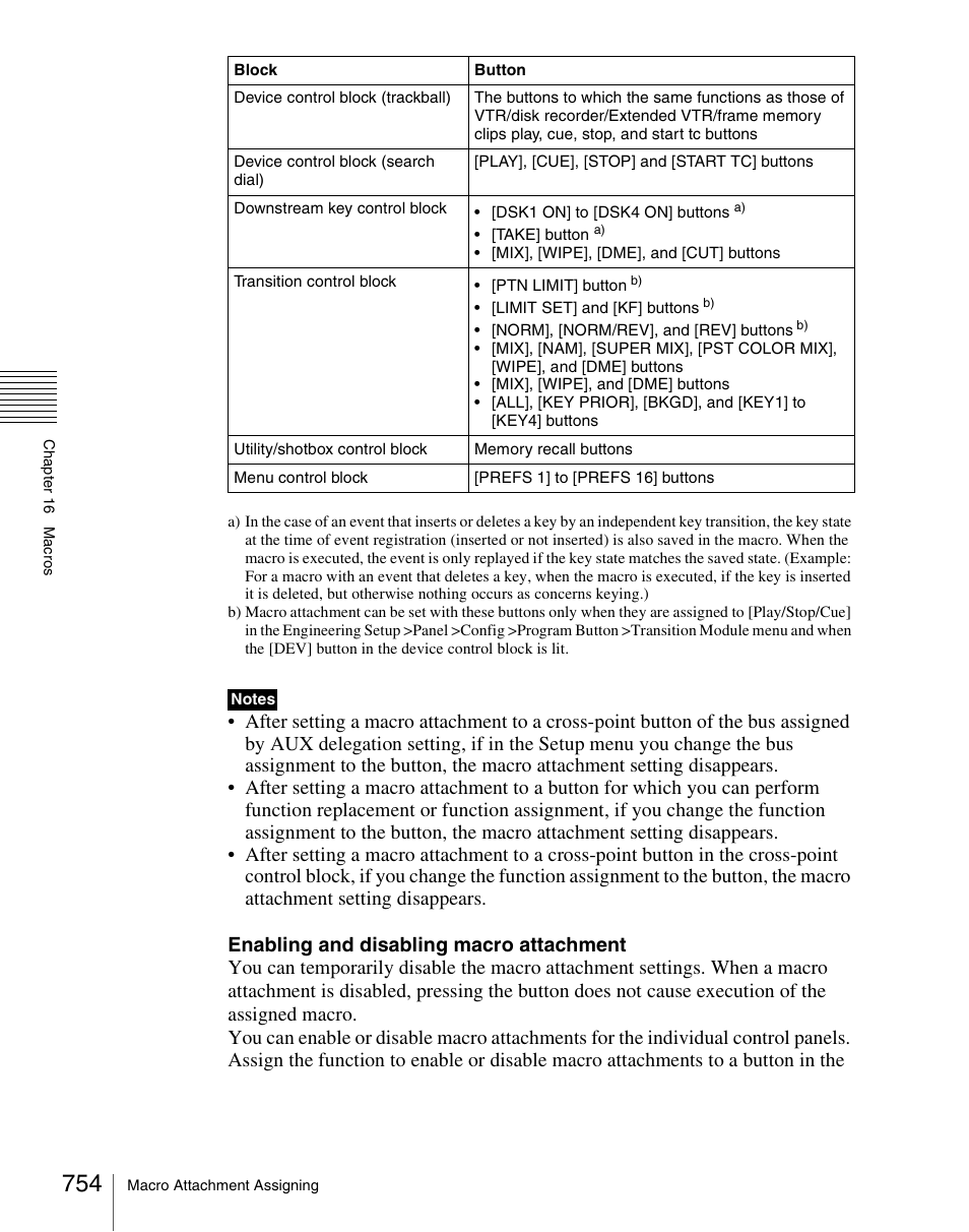 Sony Multi Interface Shoe Adapter User Manual | Page 754 / 1094