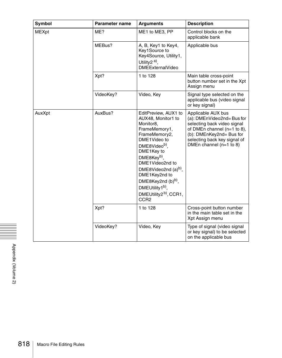 Sony Multi Interface Shoe Adapter User Manual | Page 818 / 1094