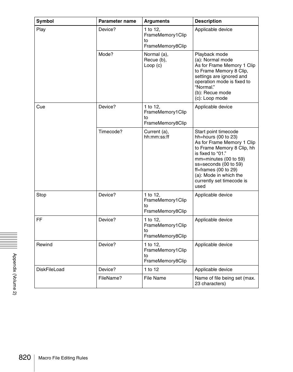 Sony Multi Interface Shoe Adapter User Manual | Page 820 / 1094