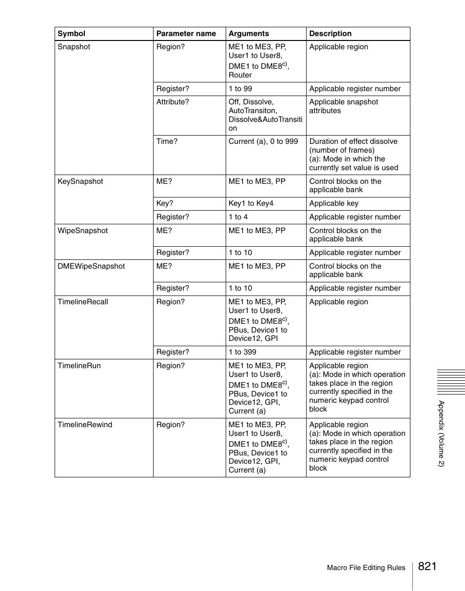 Sony Multi Interface Shoe Adapter User Manual | Page 821 / 1094