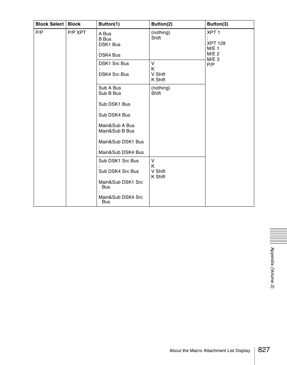 Sony Multi Interface Shoe Adapter User Manual | Page 827 / 1094