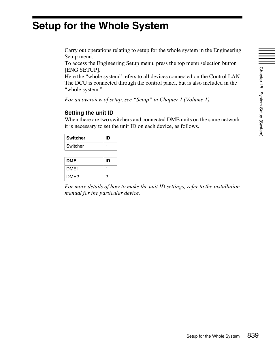 Setup for the whole system | Sony Multi Interface Shoe Adapter User Manual | Page 839 / 1094