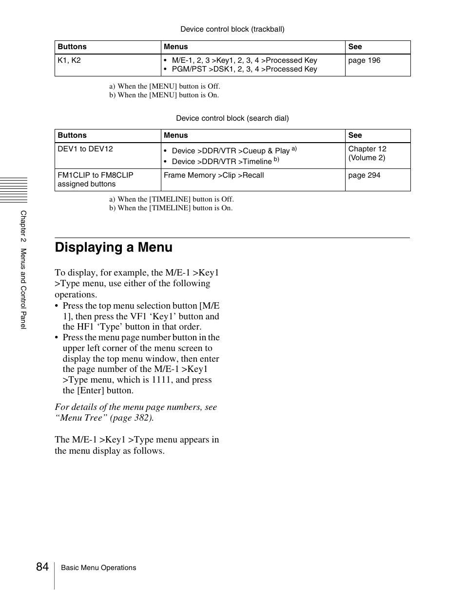 Displaying a menu | Sony Multi Interface Shoe Adapter User Manual | Page 84 / 1094