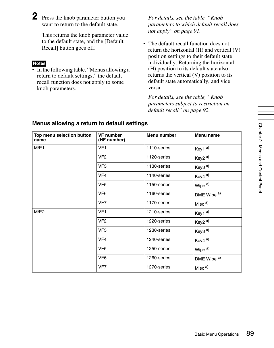 Sony Multi Interface Shoe Adapter User Manual | Page 89 / 1094