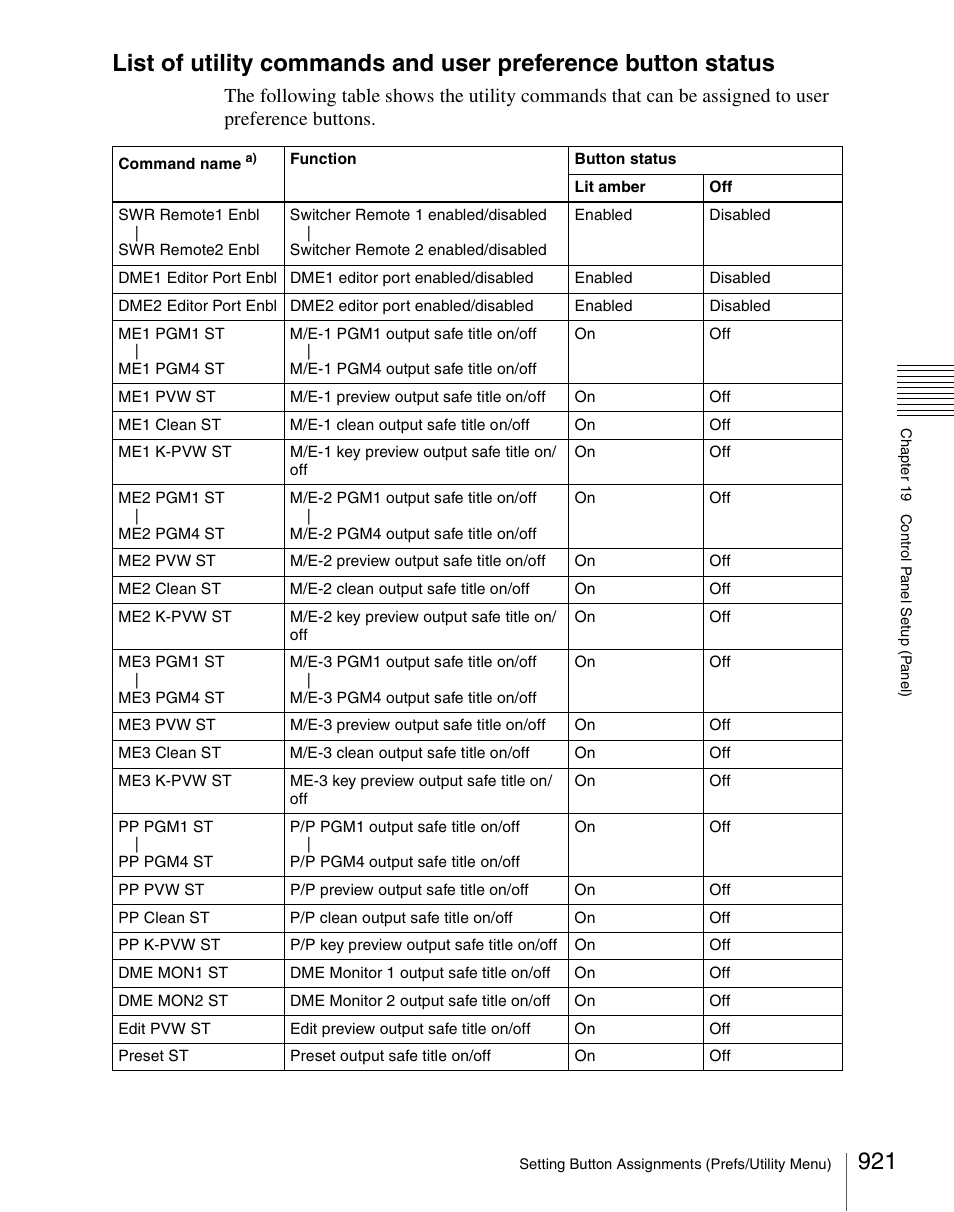 Sony Multi Interface Shoe Adapter User Manual | Page 921 / 1094