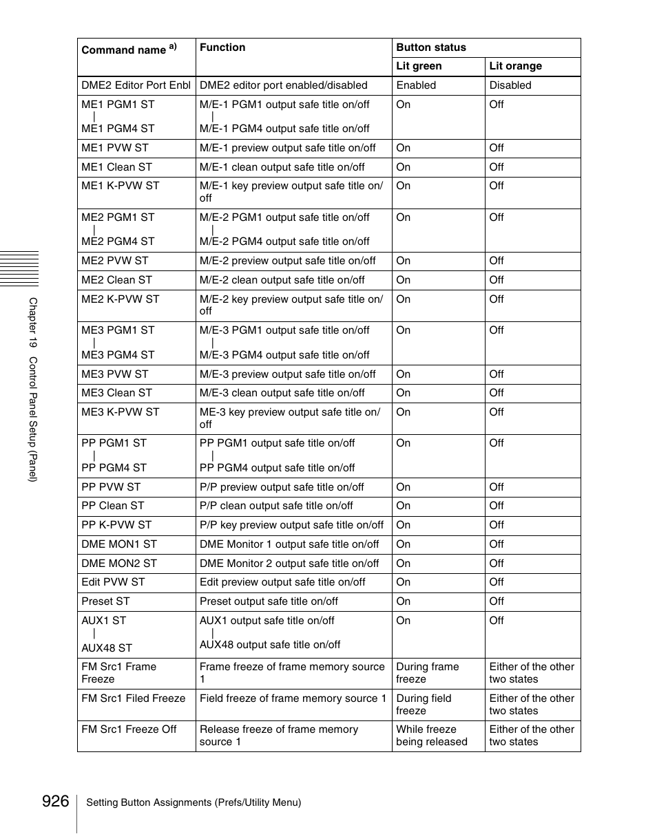 Sony Multi Interface Shoe Adapter User Manual | Page 926 / 1094