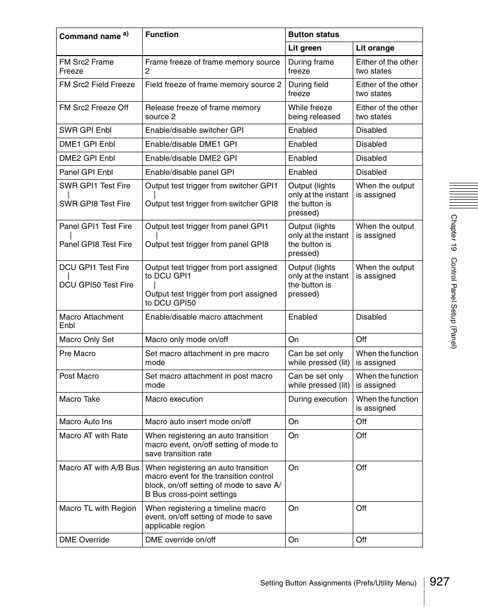 Sony Multi Interface Shoe Adapter User Manual | Page 927 / 1094