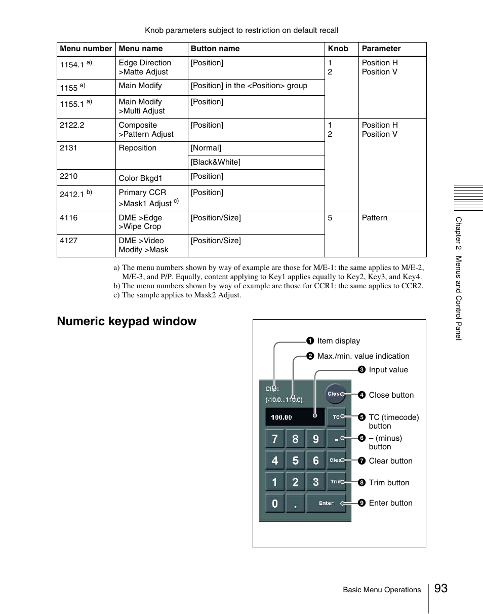 Numeric keypad window | Sony Multi Interface Shoe Adapter User Manual | Page 93 / 1094