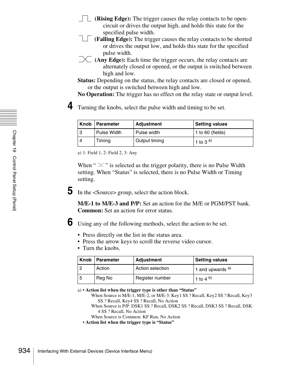 Sony Multi Interface Shoe Adapter User Manual | Page 934 / 1094