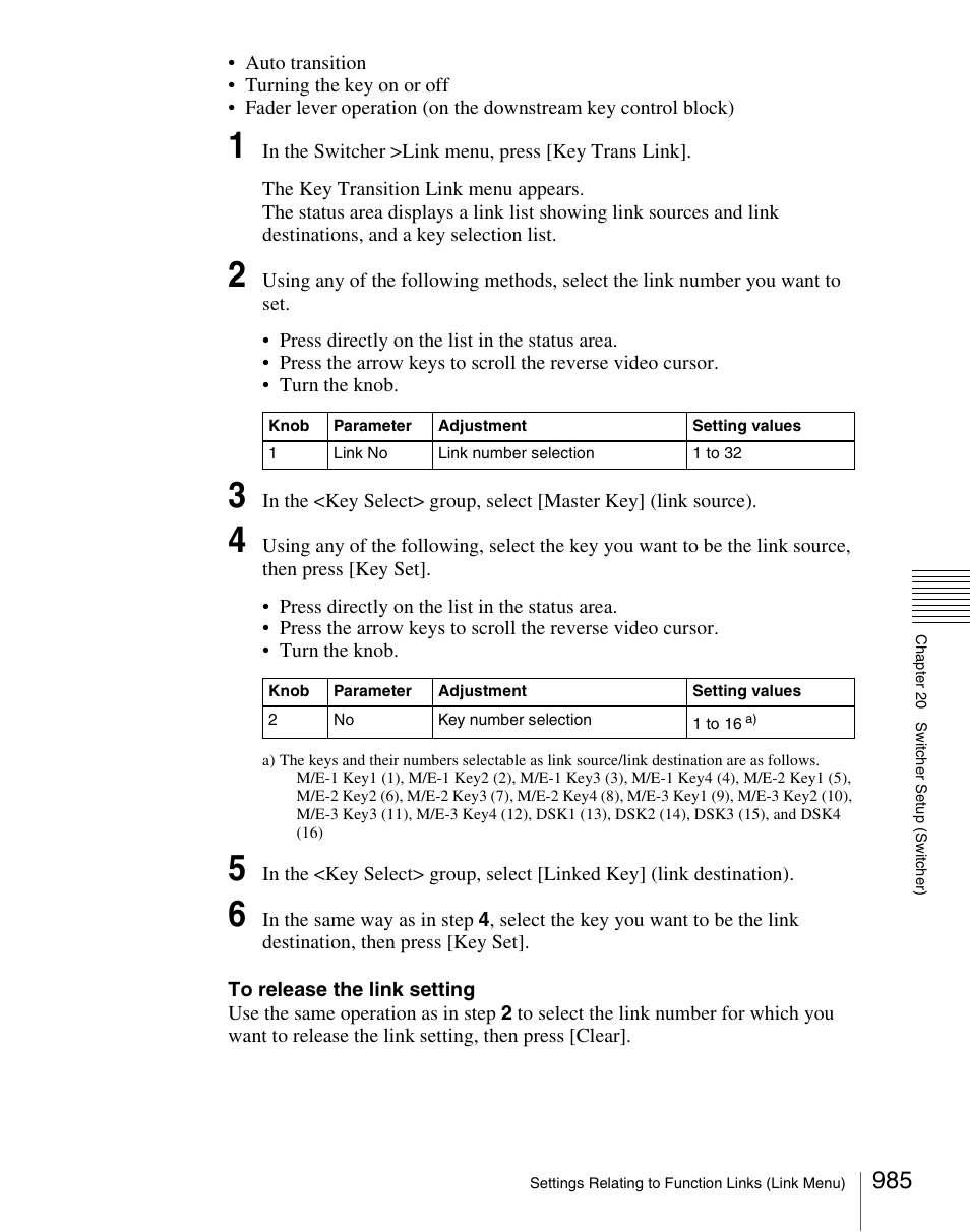 Sony Multi Interface Shoe Adapter User Manual | Page 985 / 1094